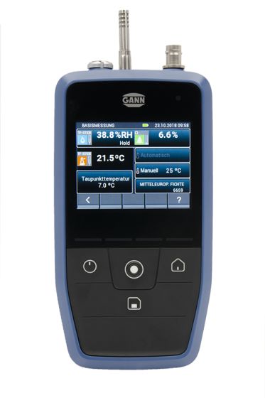 Gann Hydromette RTU 600 - Set 9