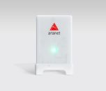 Aranet Funksensor für Feinstaubkonzentration