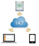 testo Saveris 2 Cloud-Lizenz (Software)