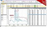 MadgeTech 4 Standard Datenlogger-Software