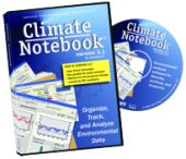 IPI Climate Notebook
