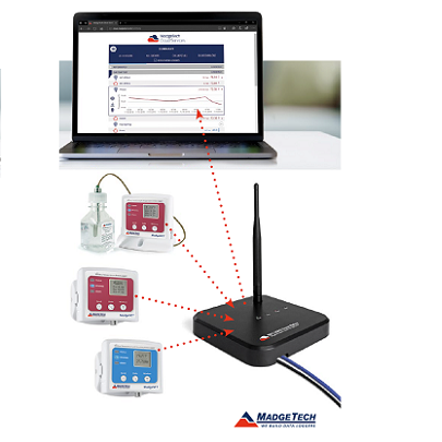 Funkdatenlogger von MadgeTech